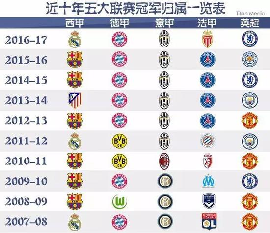 以稳定的发